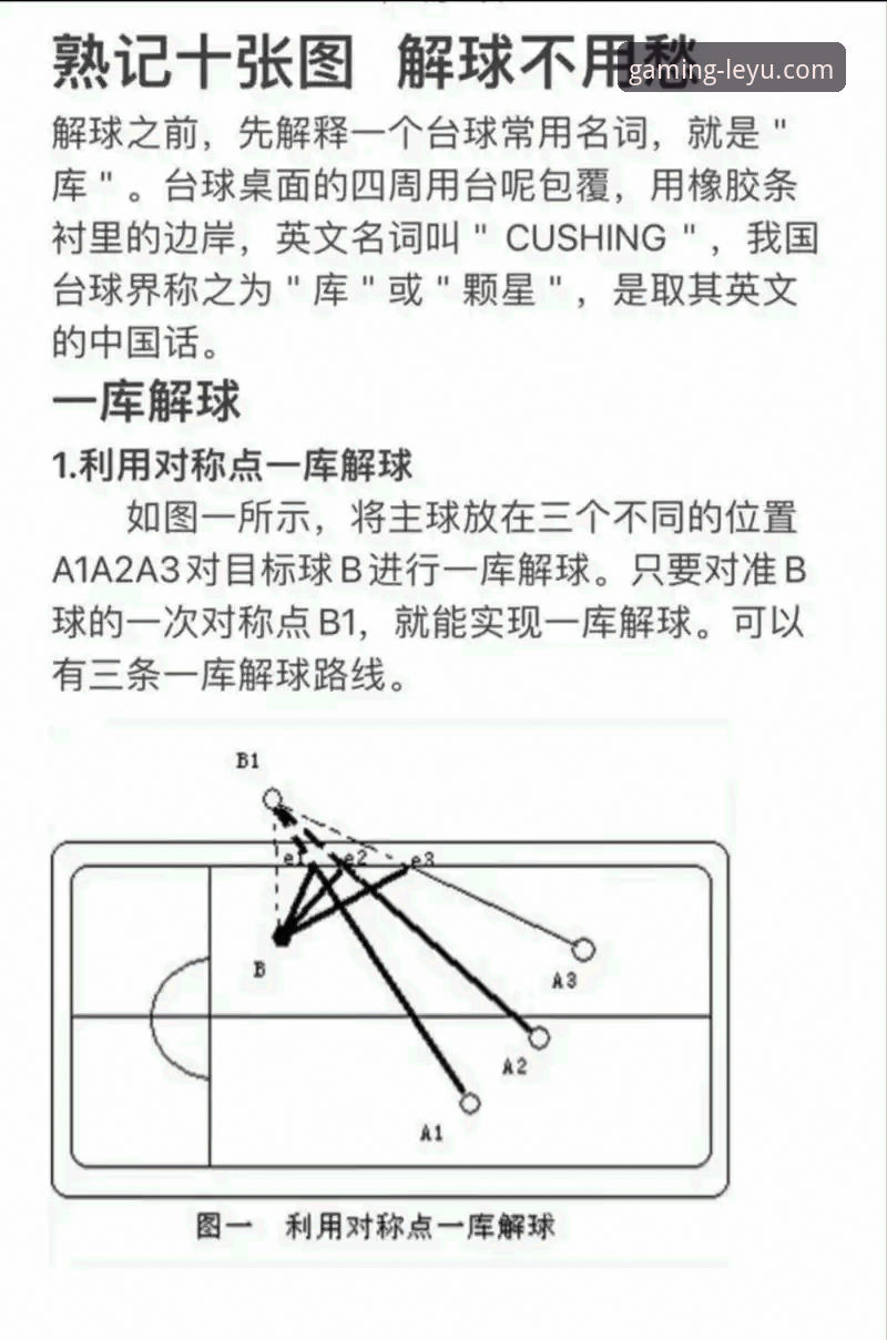 资深球迷必备：如何利用乐鱼体育平台深度解析一场NBA焦点战