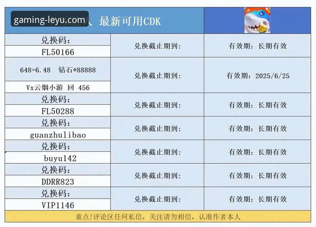 乐鱼平台怎么样？老用户实测体验详解